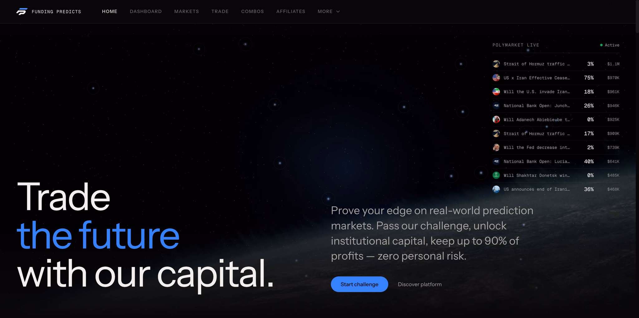 Funding Predicts - Product Image