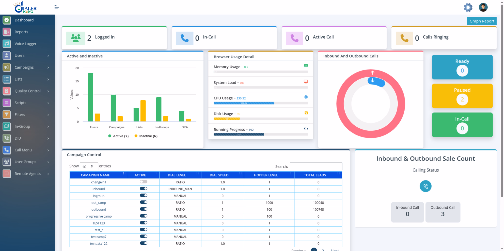 Custom VICIdial development - Product Image