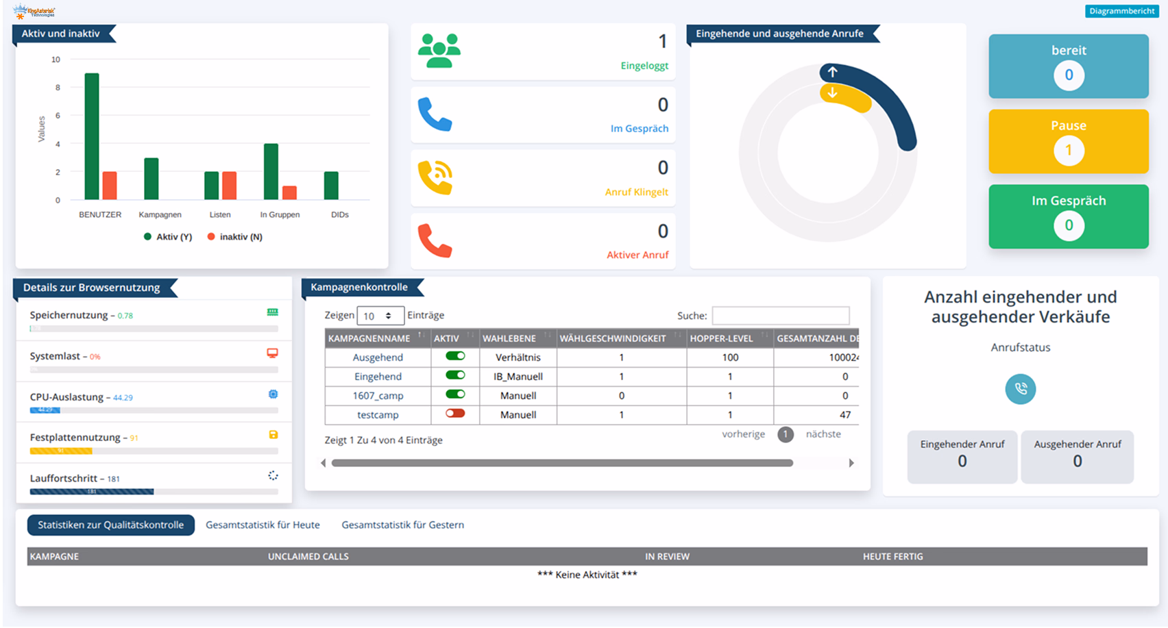 Multi-language dialer solutions - Product Image