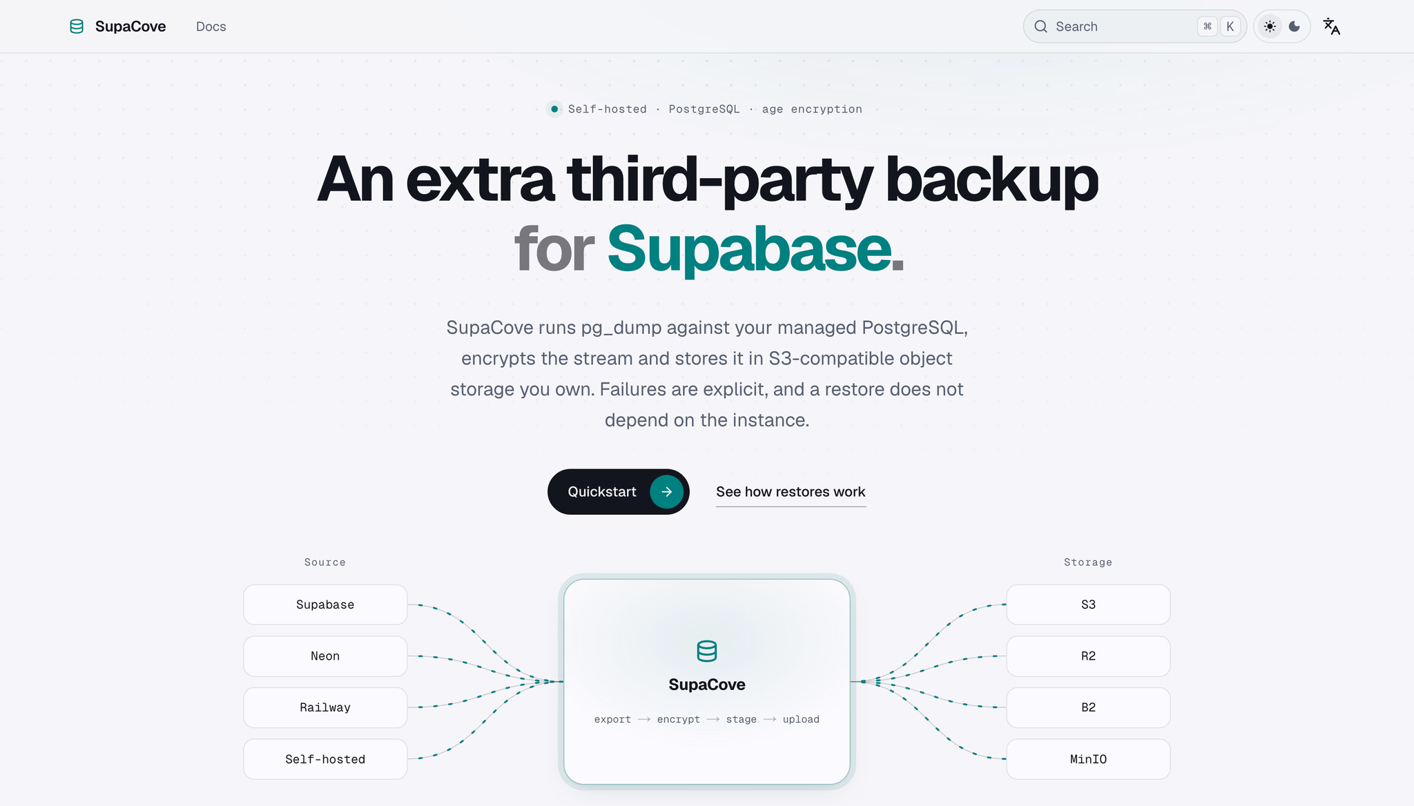 SupaCove - Product Image